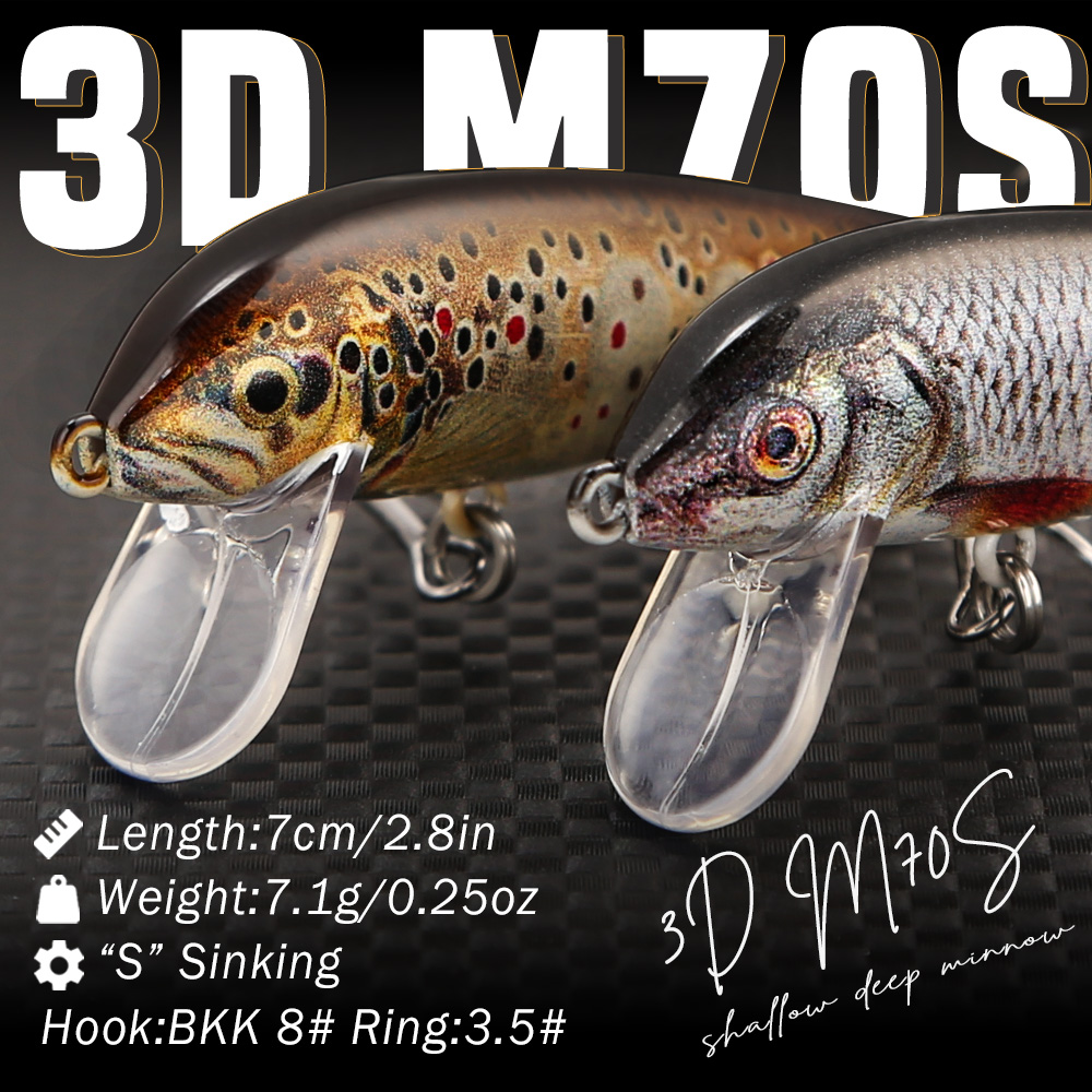 Przynęty wędkarskie B&U, tonąc – Fishing Lure Spinnerbait recenzja i cena