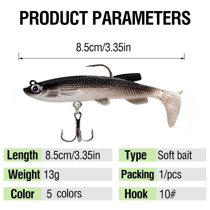 Zestaw 8 szt. przynęt wędkarsk – Fishing Lure Making Kit recenzja i cena