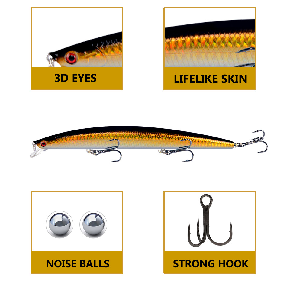 Przynęta wędkarska typu minnow – Fishing Lure Crankbait recenzja i cena