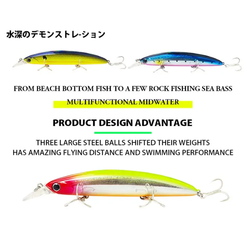 Pływające przynęty wędkarskie  – Fishing Lure Spinnerbait recenzja i cena